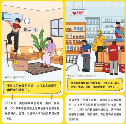 即時(shí)零售全面爆發(fā) 美團(tuán)加碼推動(dòng)日用百貨銷(xiāo)售新變革